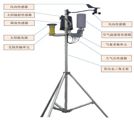 中国移动福建公司助力数字果园，打造智慧农业新篇章