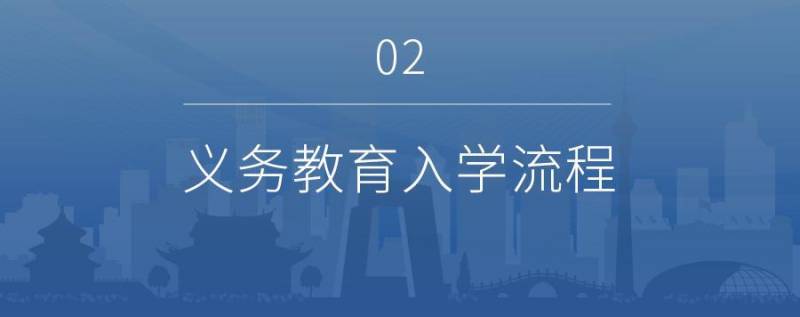 【2024年义务教育入学信息采集今日开始】手把手教您完成义务教育入学信息采集操作