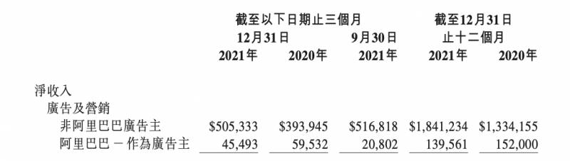 超话主页，微博第二战场的秘密力量