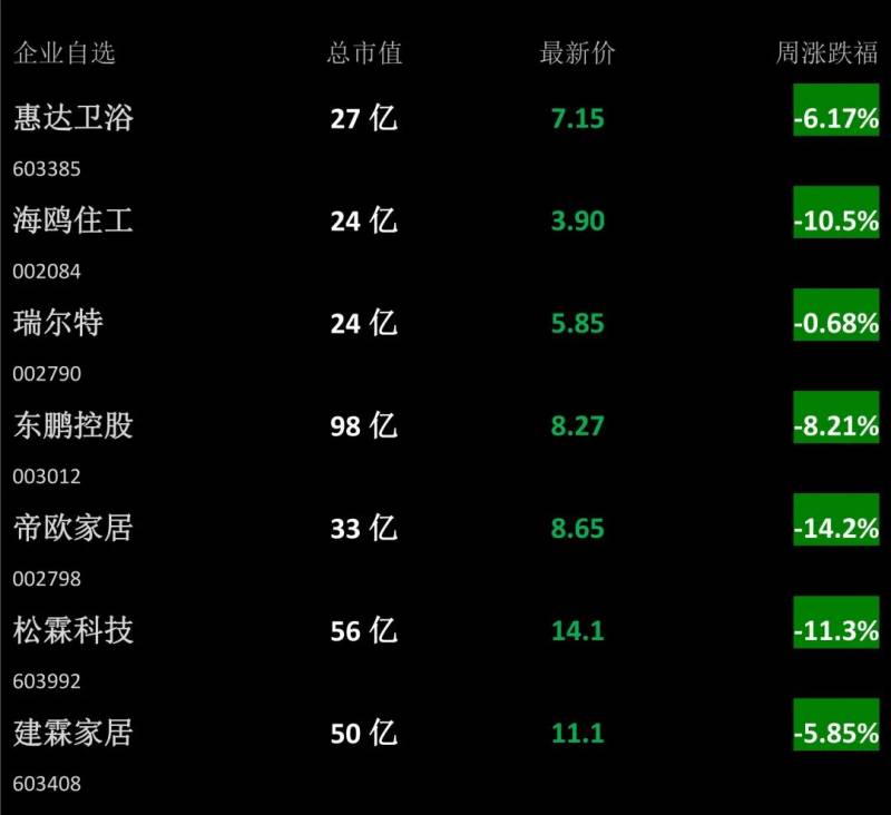 王惠文的微博热议，惠达董事长辞职背后真相