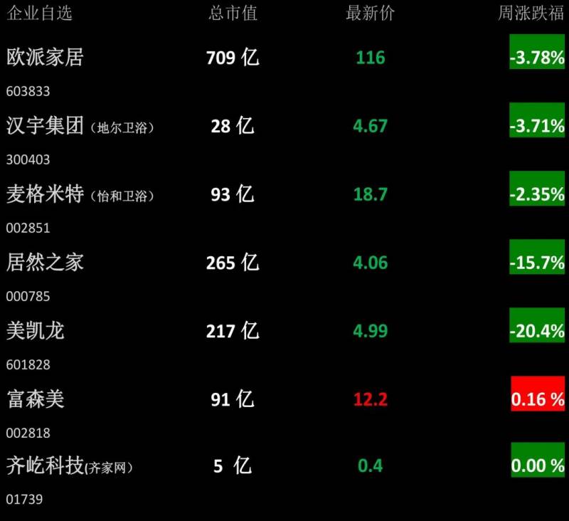 王惠文的微博热议，惠达董事长辞职背后真相