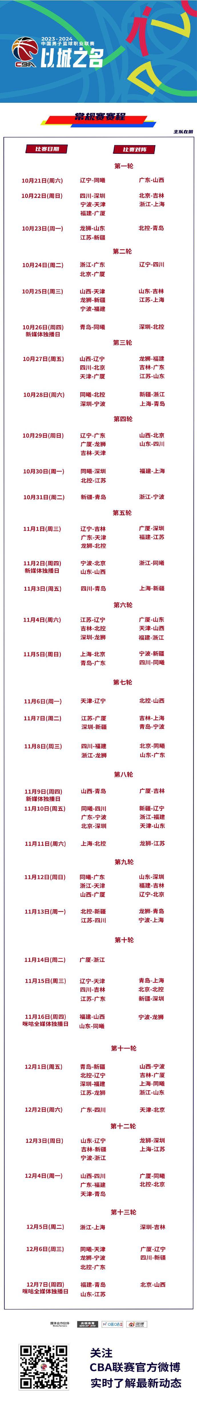 cba男篮最新赛程:2023-2024赛季CBA常规赛赛程公布,揭幕战10月21日辽宁男篮对阵南京同曦