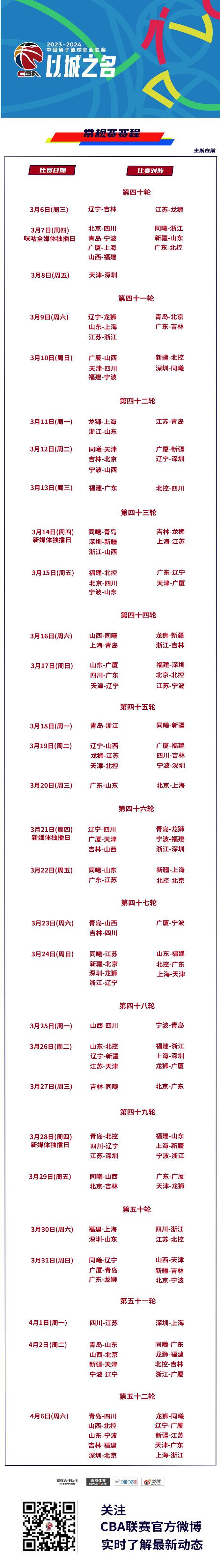 cba男篮最新赛程:2023-2024赛季CBA常规赛赛程公布,揭幕战10月21日辽宁男篮对阵南京同曦