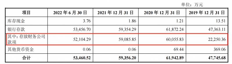 派瑞特，电子特气领先企业面临盈利挑战，IPO募资主要用于补充流动资金