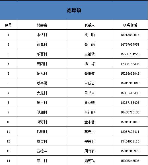 文山发布防疫新措施，来（返）文人员需持健康码绿码通行