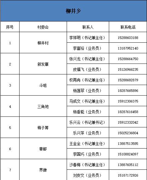 文山发布防疫新措施，来（返）文人员需持健康码绿码通行