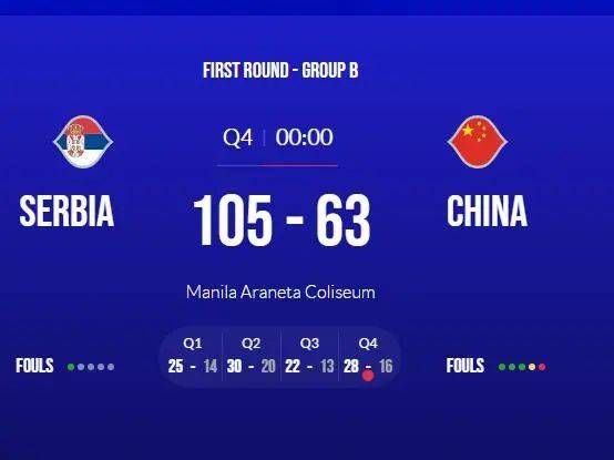 國際籃聯籃球世界盃激戰正酣，中國男籃63:105首戰告負，球迷熱議不斷