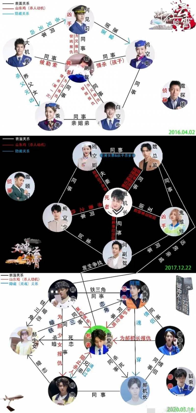 《冲上云霄2》第十二期，剧情解析与角色成长盘点