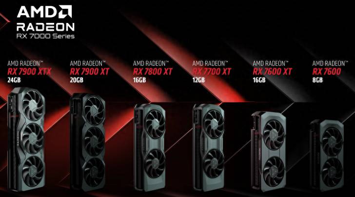 售价329美元，NVIDIA GeForce RTX 3060 Ti显卡震撼上市
