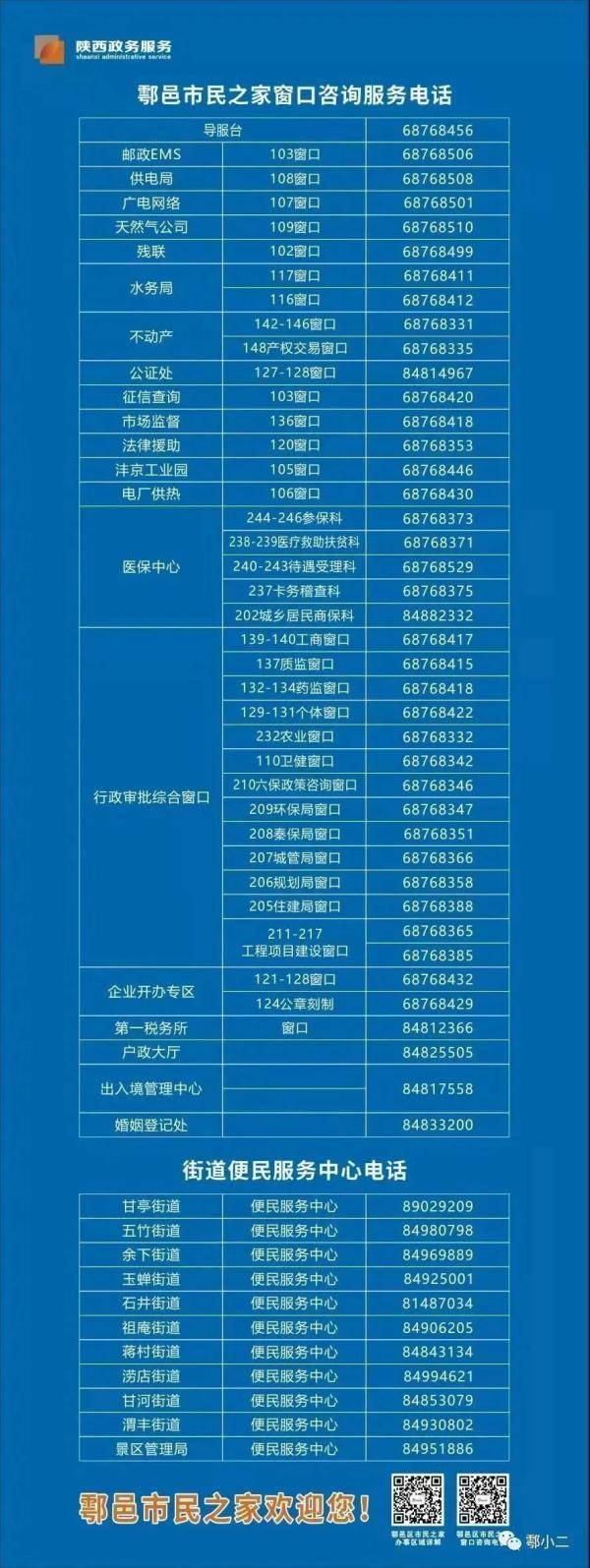 西安市新城区民政局恢复婚姻登记首日，提前预约 有序办理