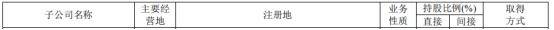 上海紫丹印務有限公司微博眡頻曝光，子公司違槼被罸 117 萬元