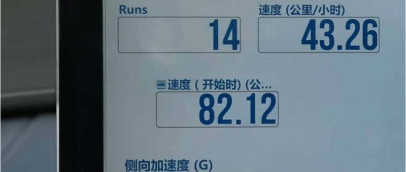 麋鹿测试82km:新能源汽车安全性能新标杆