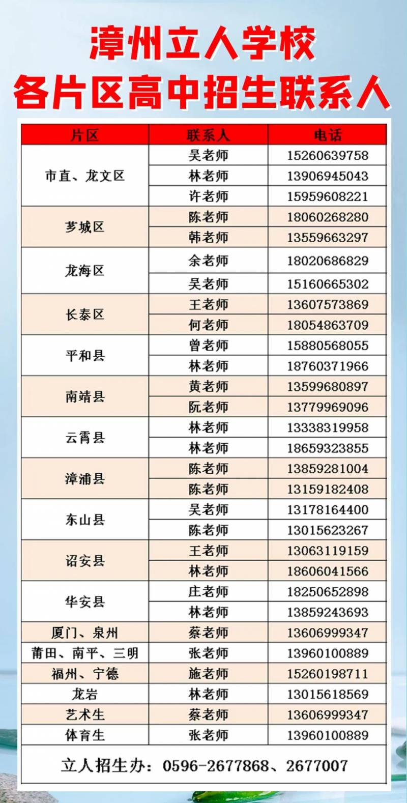 李添2024的微博，漳州立人学校2024届高考复读班招生启示