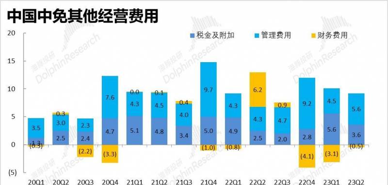 中免购物合集，免税天堂的魅力与实惠