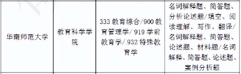 华南师大考研院校测评，2025考研|华南师范大学教育硕士专业院校考研综合情况分析