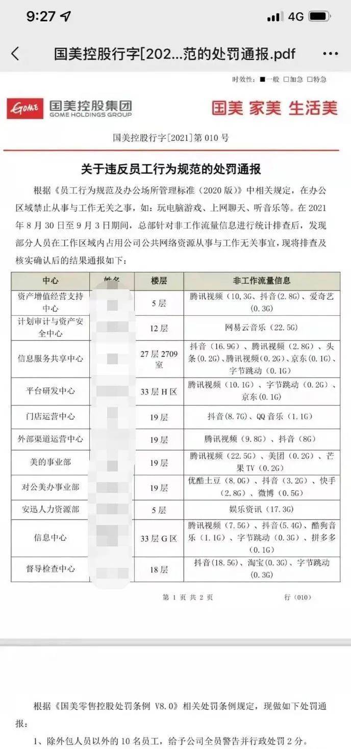 昆明国美微博视频曝光员工不当行为，内部管理遭疑