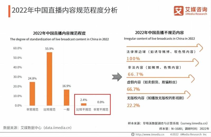 花椒直播隶属于花房集团，该公司近日向港交所主板提交了上市申请，有望成为港股市场的一股新力量。根据提交的文件，花房集团过去三年营收超百亿，但也曾因不当内容被罚。