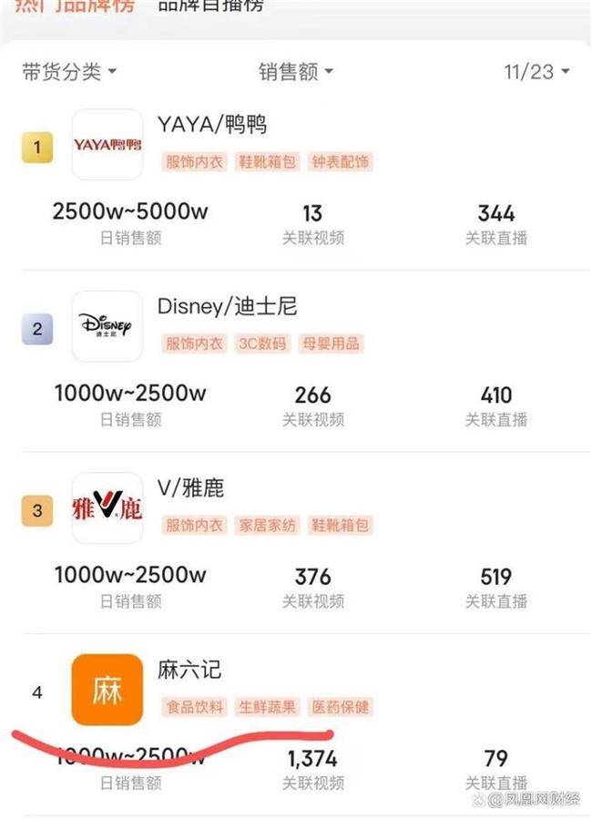 张兰每日直播10小时渡难关，勤勉努力铸就成功