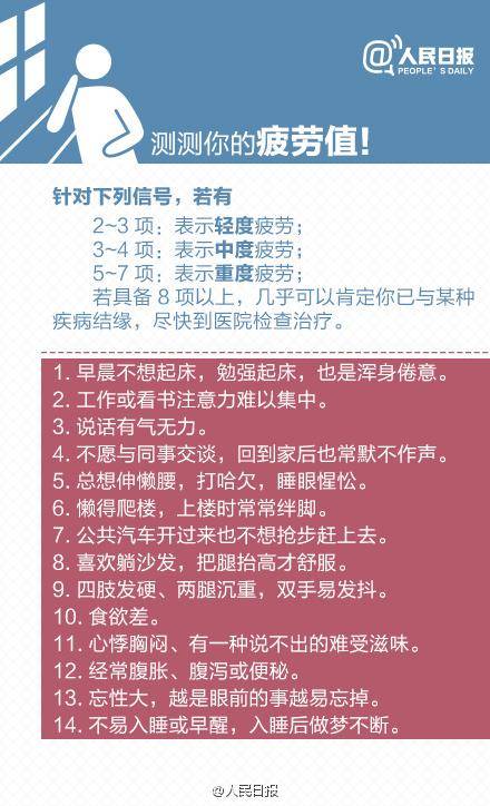 长期晚睡可能出现睡眠障碍，如何判断自己是否处于疲劳状态？