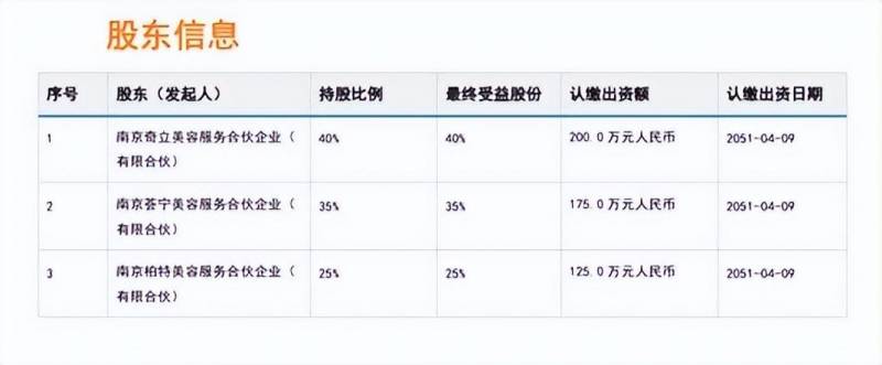 南京吸脂哪家医院好，四毛钱买良心，揭秘苏朗美容医院的水军幕后