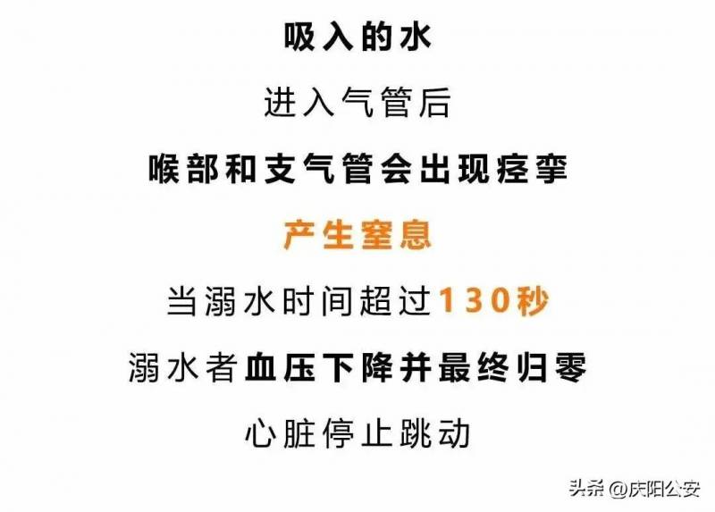 溺水成中小学生意外伤亡头号凶手！