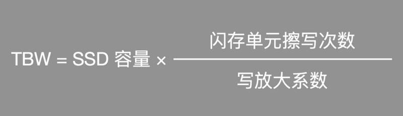 固态硬盘怎么选购？销量高就代表质量好？这些选购技巧你了解吗