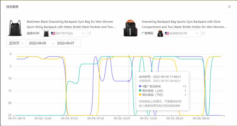 以词拓词，解锁流量密码，提升产品曝光度