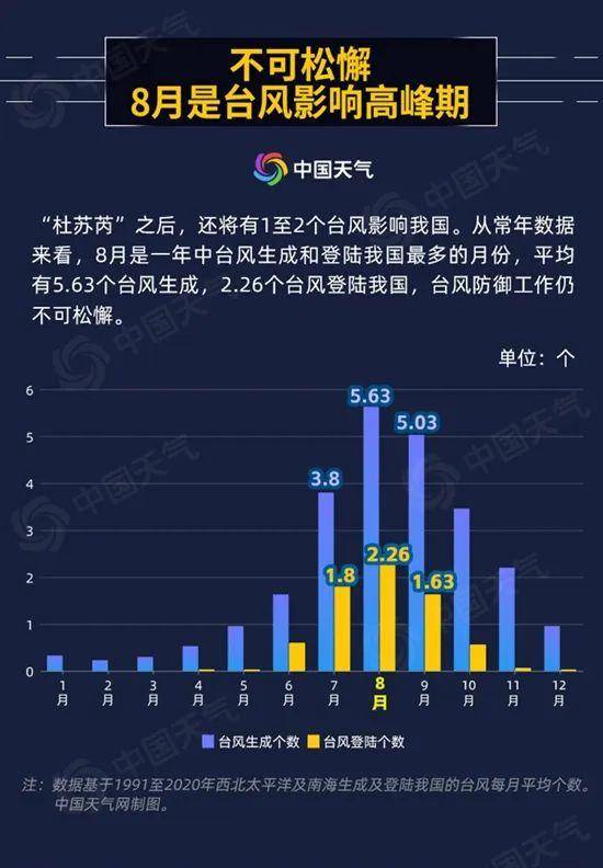 台风卡努路径扑朔迷离？专家深度分析其转向可能性