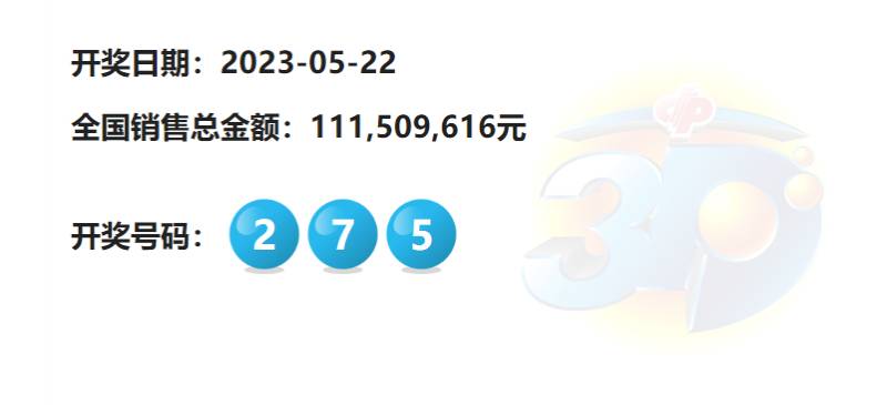 福彩一周大事件，3D游戏井喷200注头奖，刷新今年最高纪录！