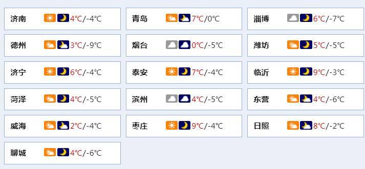 融媒主播说丨有雾霾了 雾霾来袭，多地空气质量下降