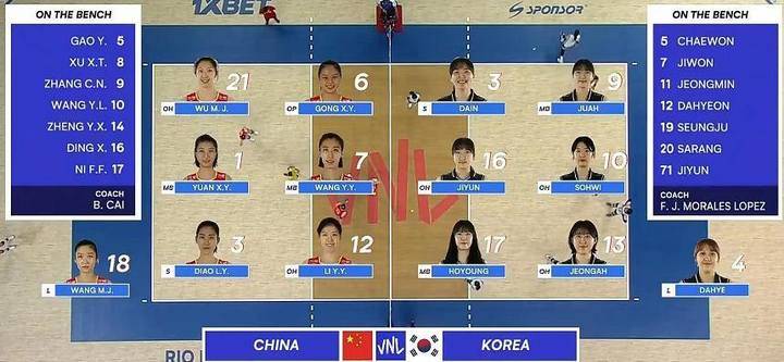 2024女排亚锦赛决赛，中国女排3-2逆转战胜日本女排夺冠