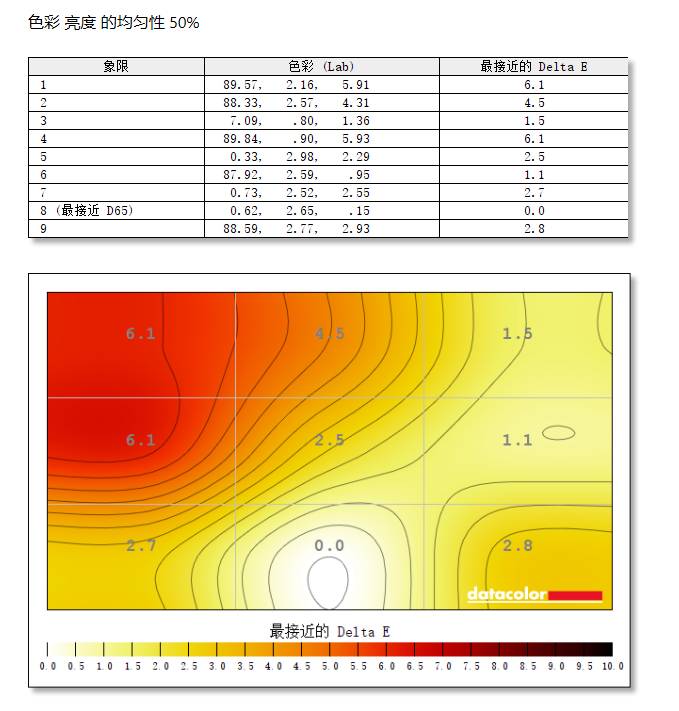 Lecoo来酷猛禽电竞K2718Q显示器，FastIPS屏幕助力游戏体验