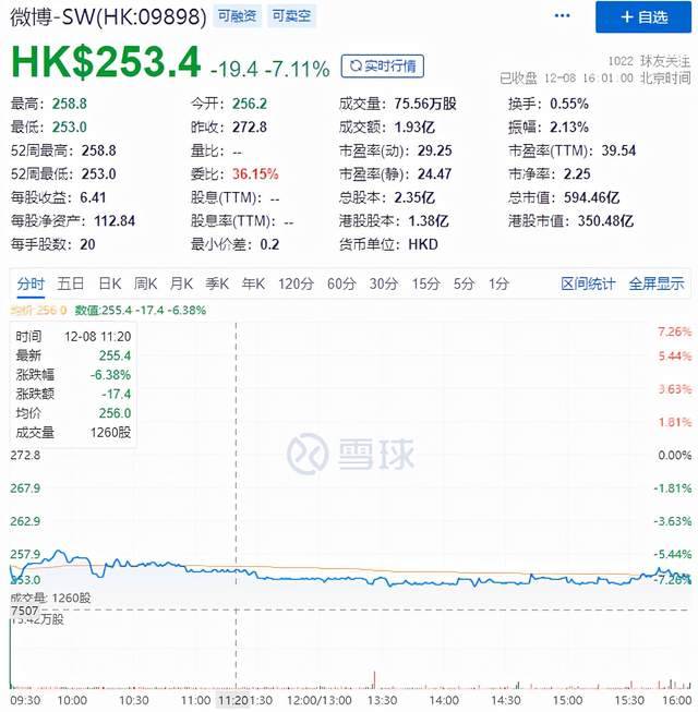 饭否微博，老矣尚能饭否？用户坚守与创新之间的纠结