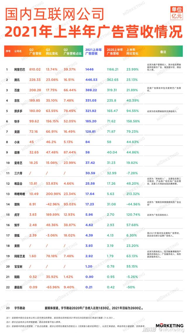 饭否微博，老矣尚能饭否？用户坚守与创新之间的纠结