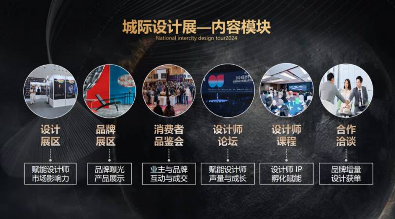 【居住在中國】2024中國樣板間設計大賽全國Top12 showcase，設計力量引領家居風尚