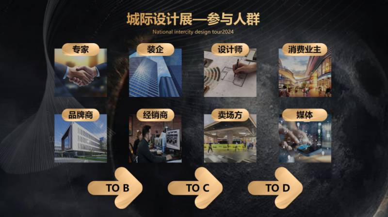 【居住在中国】2024中国样板间设计大赛全国Top12 showcase，设计力量引领家居风尚