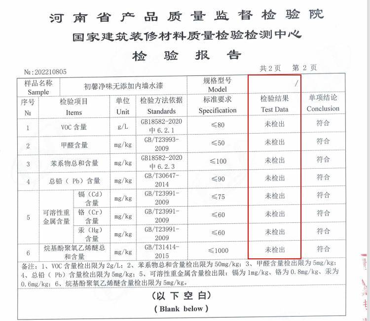 晨阳水漆竹炭净味超易洗，打造清新家居环境