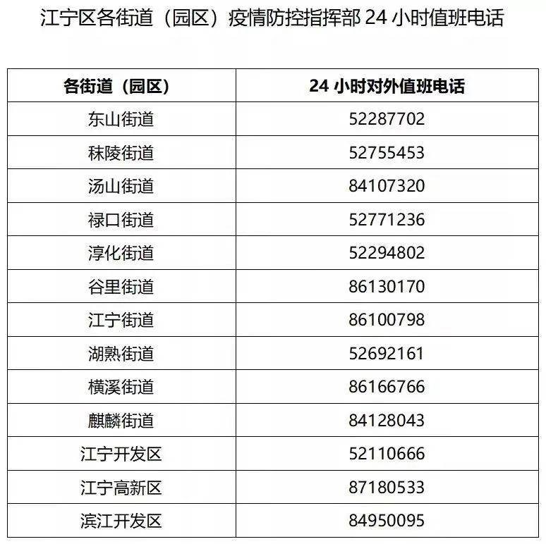 南京發尋人通告，3日至5日有陽性感染者在多地活動，急尋接觸者