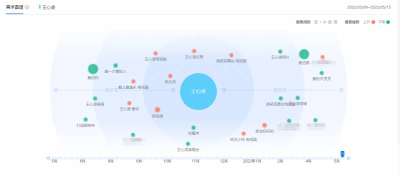 王心凌再掀热潮，网友力挺，她值得！