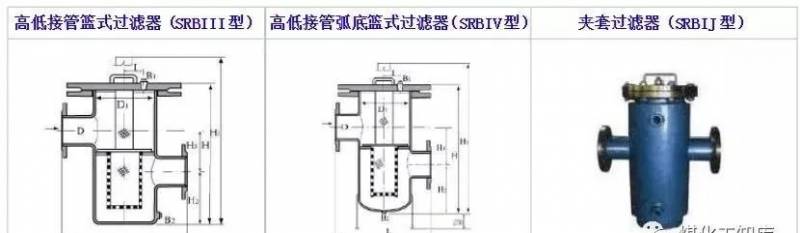 管道过滤器厂家，专业制造各类高效过滤器