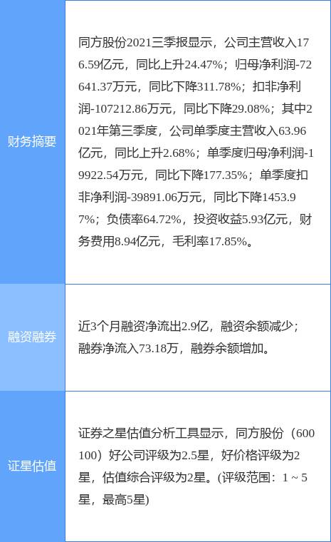 清華大學擬轉讓股權，同方股份最新公告，清華控股或易主