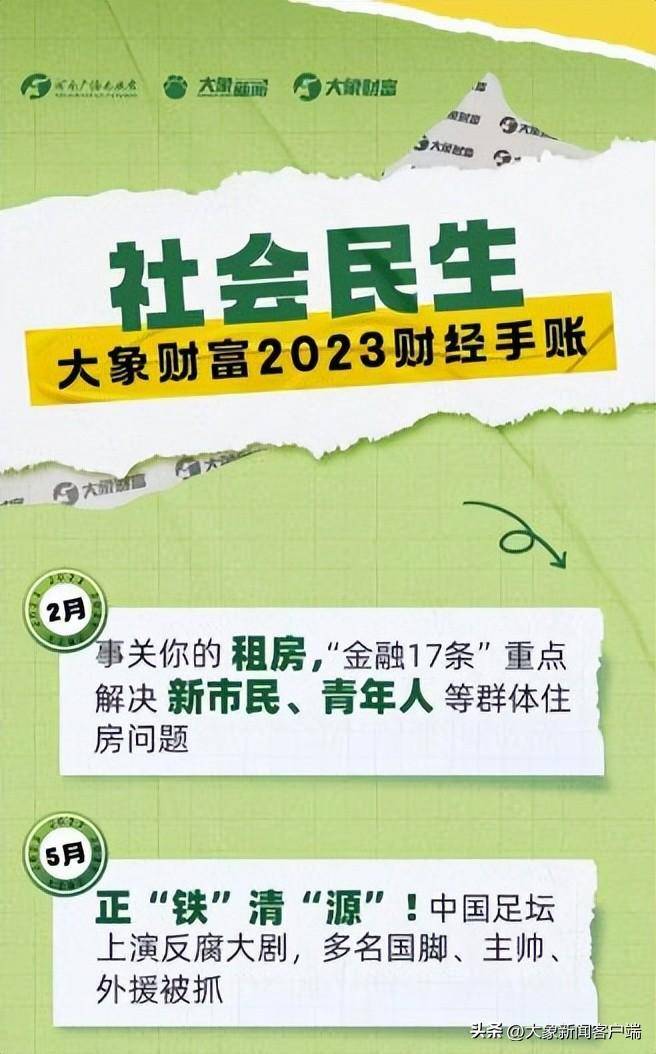 大象财富的微博揭示《2023财经手账》洞悉中国经济动态 | 豫观察