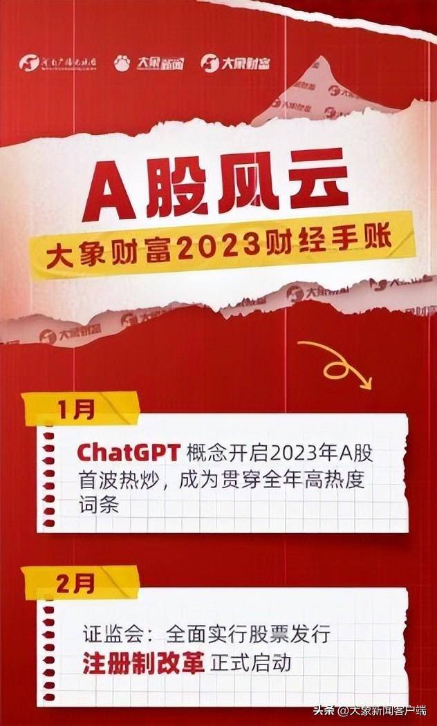 大象财富的微博揭示《2023财经手账》洞悉中国经济动态 | 豫观察