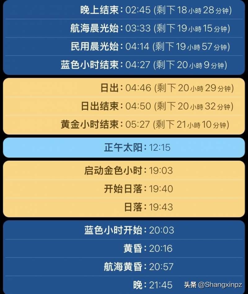 8秒介绍彩票最新开奖结果，中国体育彩票超级大乐透第24066期开奖号码分析