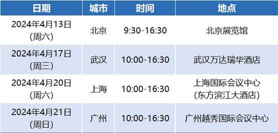 2024中国国际教育巡回展暨中国留学论坛来啦，共话教育未来，助您圆梦留学