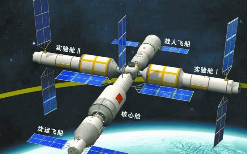 中国空间站全面升级，打造太空超级平台，引领世界航天发展！