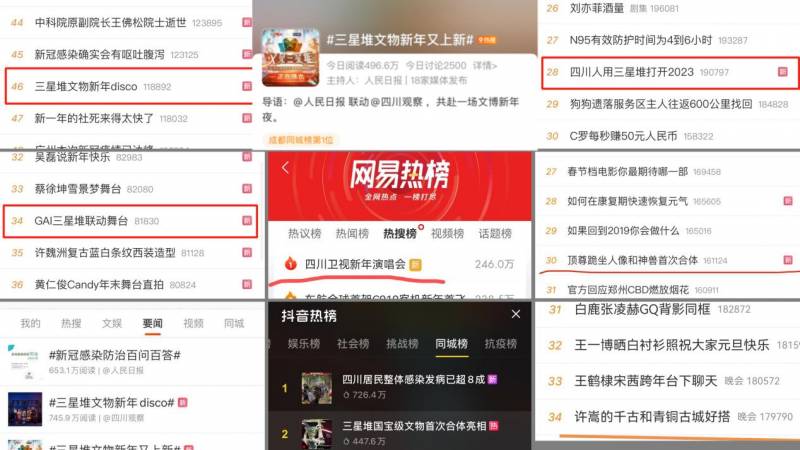 四川卫视微博视频点击破亿，新年演唱会引领文博潮流引发网友热议