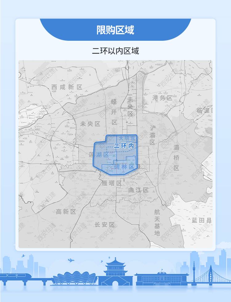 西安住房限购政策有哪些变化？二环以外取消限购，详细解读来了！