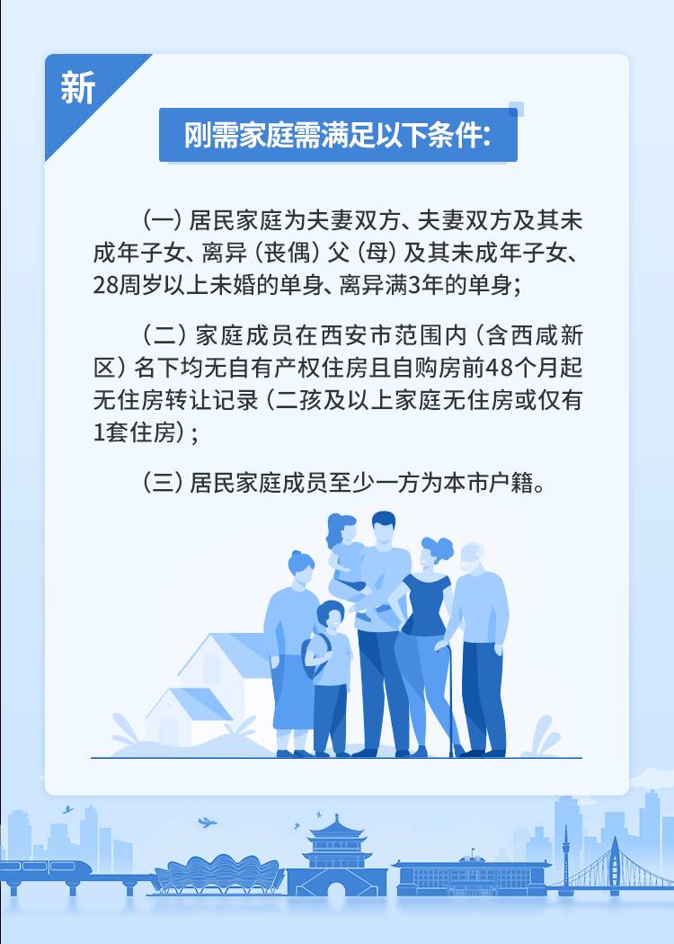 西安住房限购政策有哪些变化？二环以外取消限购，详细解读来了！