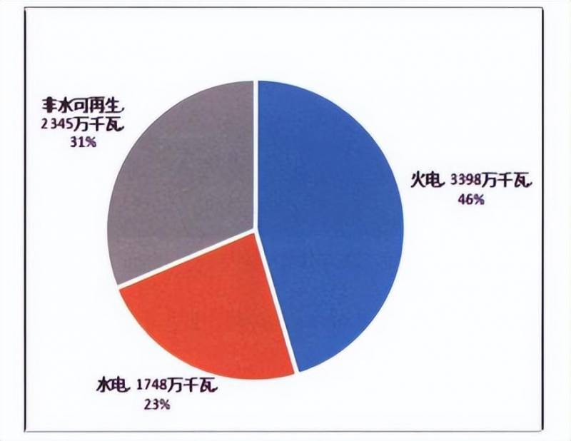 越南会取代中国？外媒挺无奈，吹嘘越南制造要取代中国，结果缺电还要靠我国解决